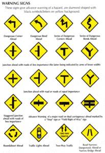 Road Signs | ADM Driving School